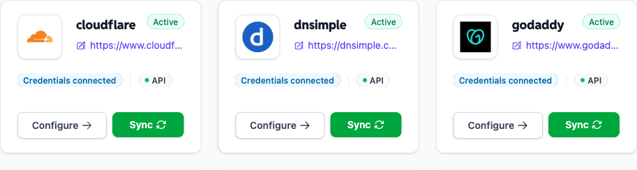 Domainion registrar page showing connected credentials and sync controls