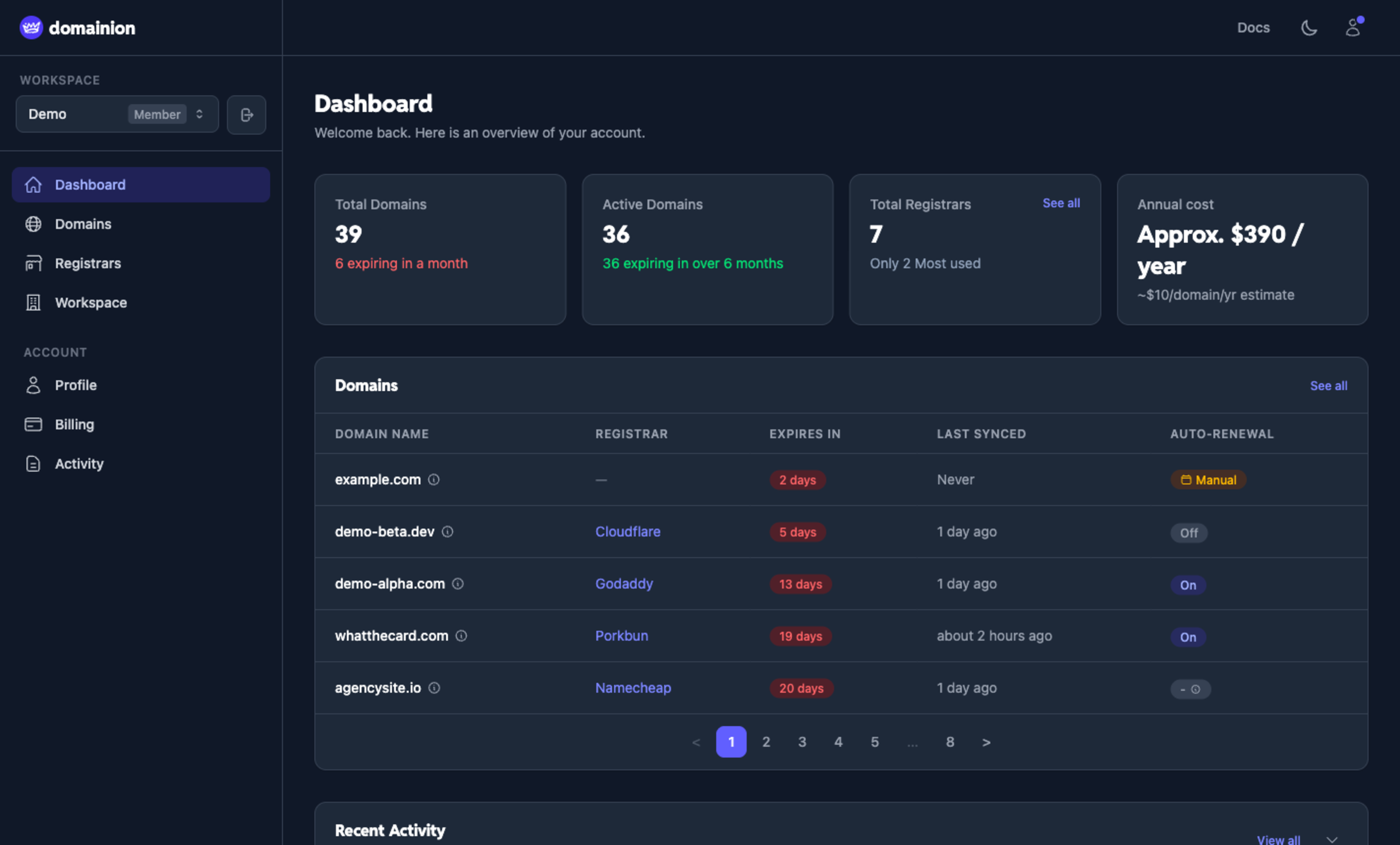 Domainion dashboard in dark mode showing domain counts, expiring domains, registrar sync status, and recent activity