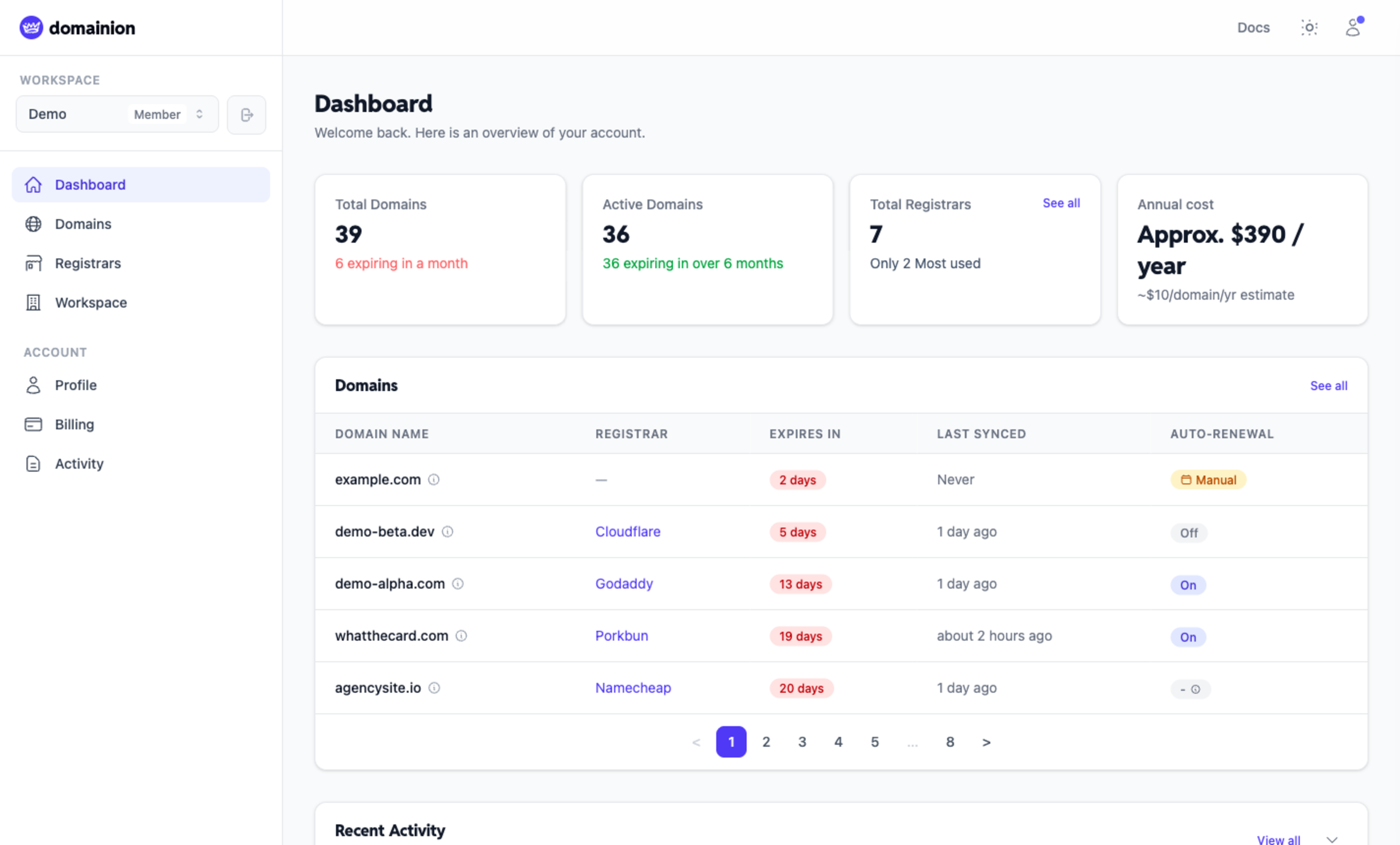 Domainion dashboard showing domain counts, expiring domains, registrar sync status, and recent activity